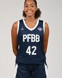 Imane LOUBIBET